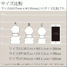 サイズ目安参考図です｜記念品.com